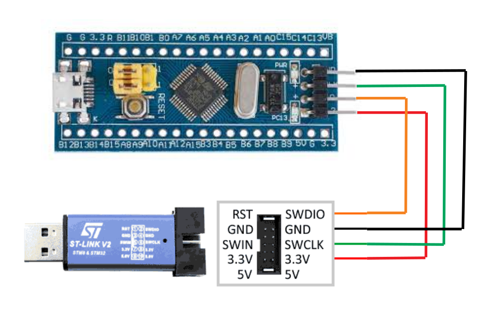 stm32 bootloader driver windows 10 download